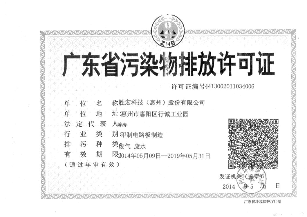 信息公开：球王会科技2015-2019年排污许可证